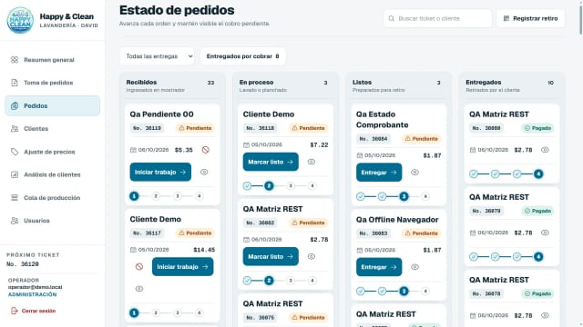 Listado de pedidos