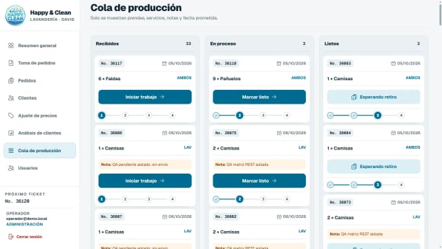 Cola de producción de la lavandería